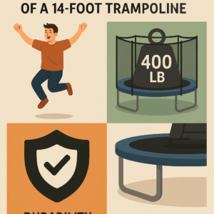 Graphic highlighting the weight capacity and durable construction of a 14-foot trampoline suitable for multiple users