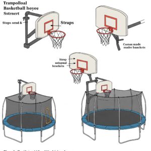 Different mounting options illustrated for attaching a Trampoline Basketball Hoop.