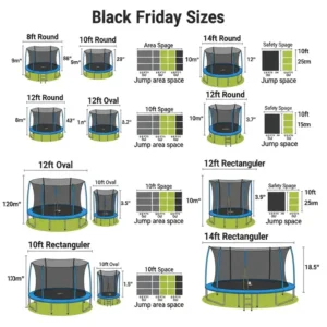 "An infographic-style illustration displaying different trampoline sizes and shapes, helping shoppers find the best black friday trampoline deals for their space."