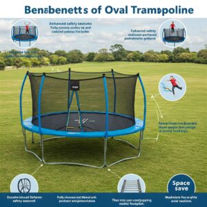 Infographic showcasing the key benefits of an oval trampoline, such as enhanced safety features, excellent bounce, and space-saving design.