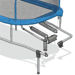 Diagram illustrating the spring system and sturdy frame of a tumble track trampoline.