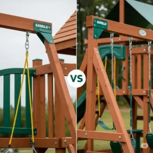 Detailed view of safety features, including taller guardrails and secure swing attachments, on Gorilla vs Backyard Discovery playsets.
