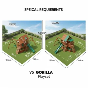 "Diagram showing the typical footprint of a Kidkraft playset next to a Gorilla playset, helping visualize space requirements for your yard, relevant to Kidkraft vs Gorilla playset."