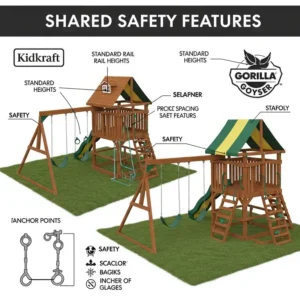 "Visual representation of safety features, including rail heights and swing spacing, common to both Kidkraft vs Gorilla playset."