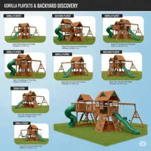 Visual representation of the various size and age-range options offered by Gorilla vs Backyard Discovery.