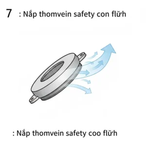 An illustration highlighting proper air circulation around a well-designed, securely fastened cover exposed heating vents toddlers, ensuring safety without blocking heat.