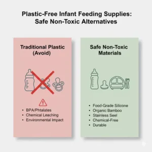 A variety of plastic-free alternatives for safe feeding utensils non toxic materials on a dining table.